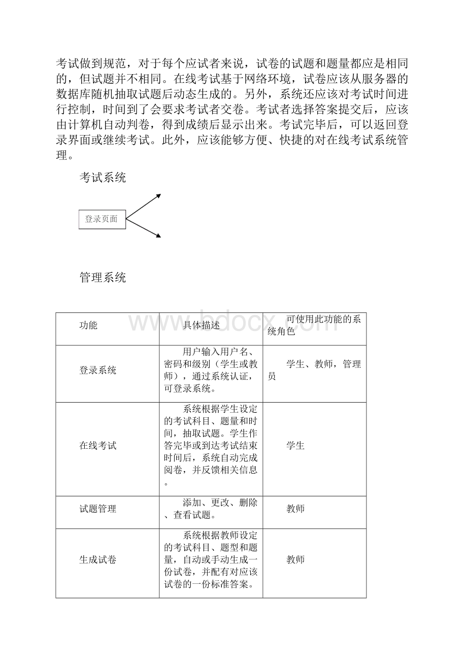 在线考试系统需求分析文档汇编.docx_第3页