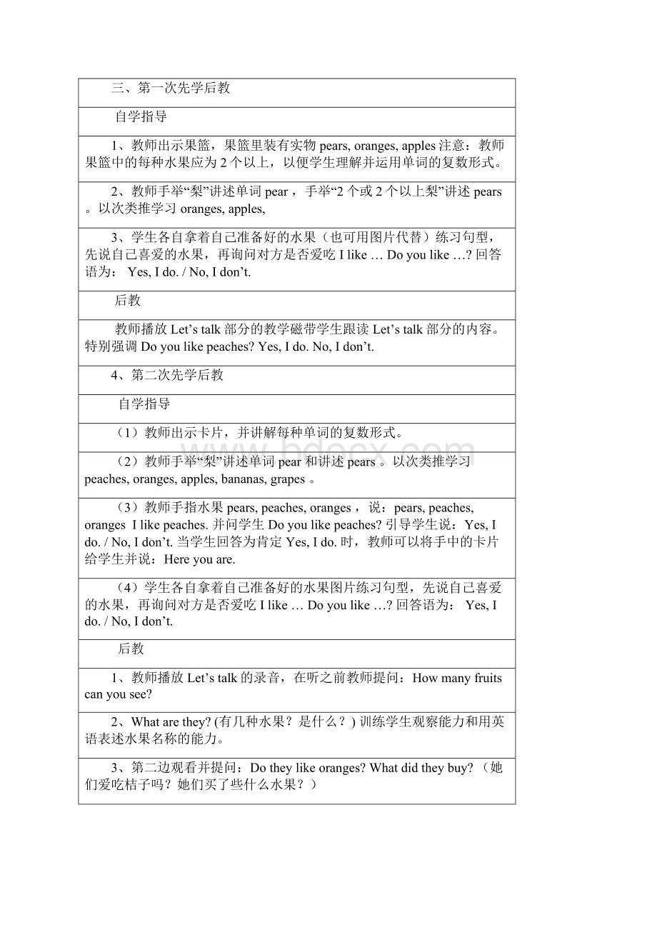 PEP英语三年级下册Unit 5教案 2.docx_第2页