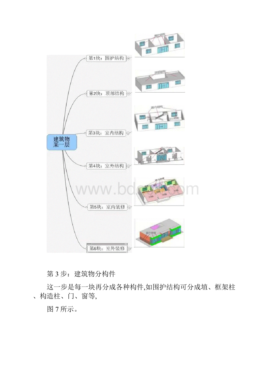 造价必备手工算量知识.docx_第3页