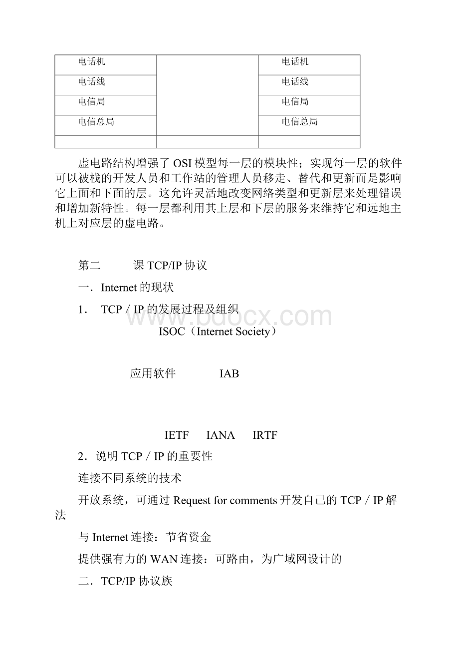 tcpip基础知识.docx_第3页