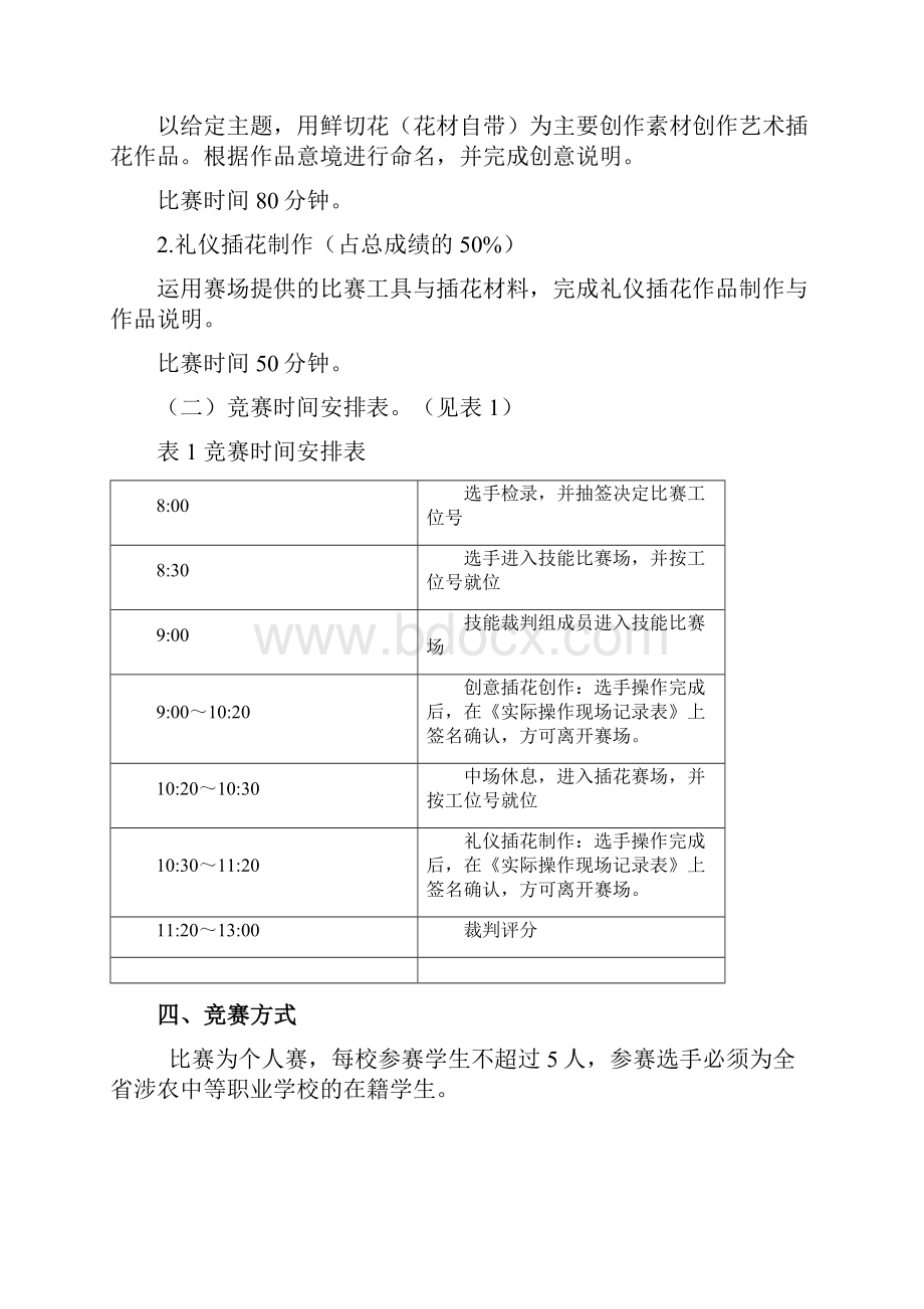 海南省职业院校技能大赛中职组艺术插花赛项规程.docx_第2页