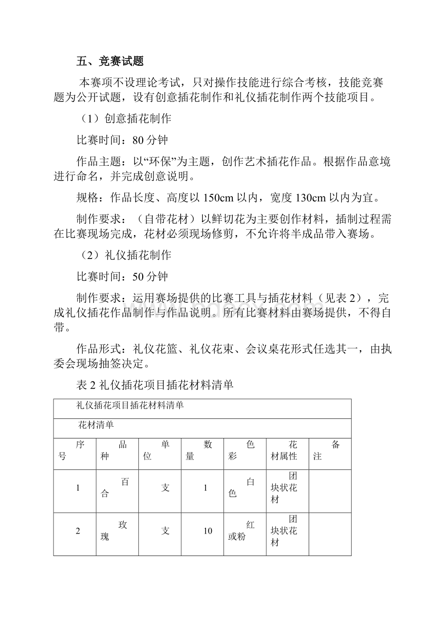 海南省职业院校技能大赛中职组艺术插花赛项规程.docx_第3页