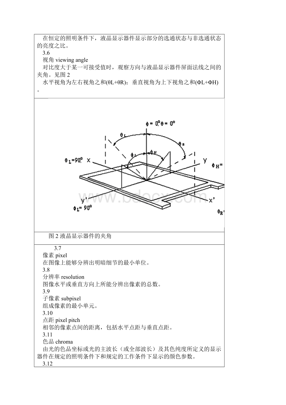 计算机用液晶显示器通用规范.docx_第3页