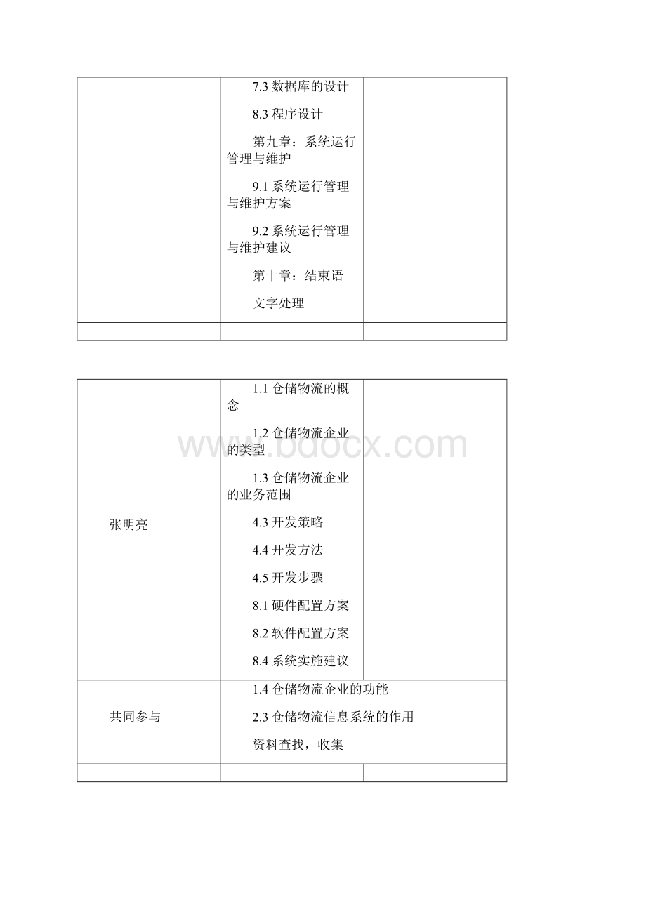 仓储信息管理课程设计.docx_第3页