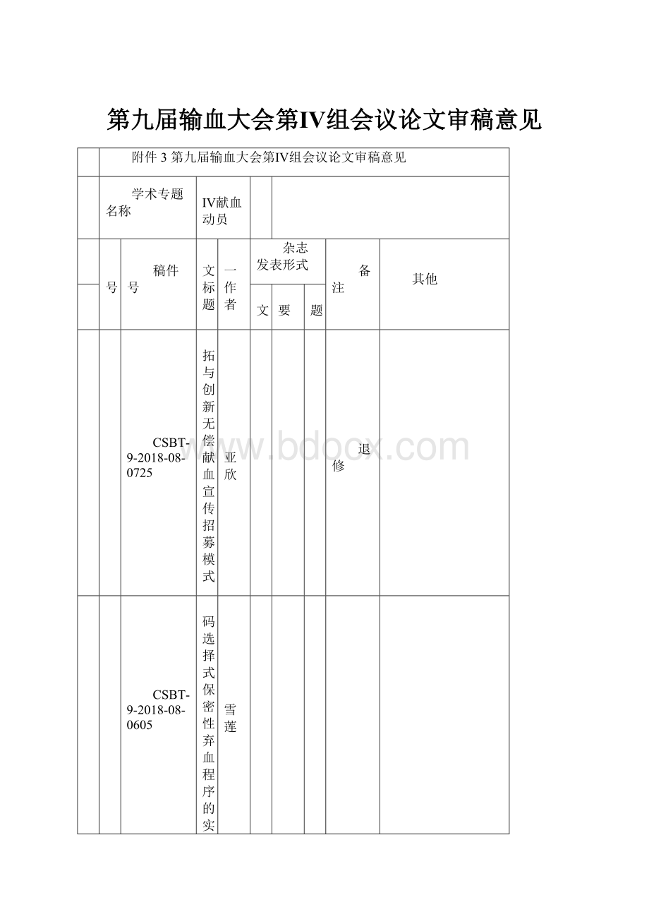 第九届输血大会第Ⅳ组会议论文审稿意见.docx