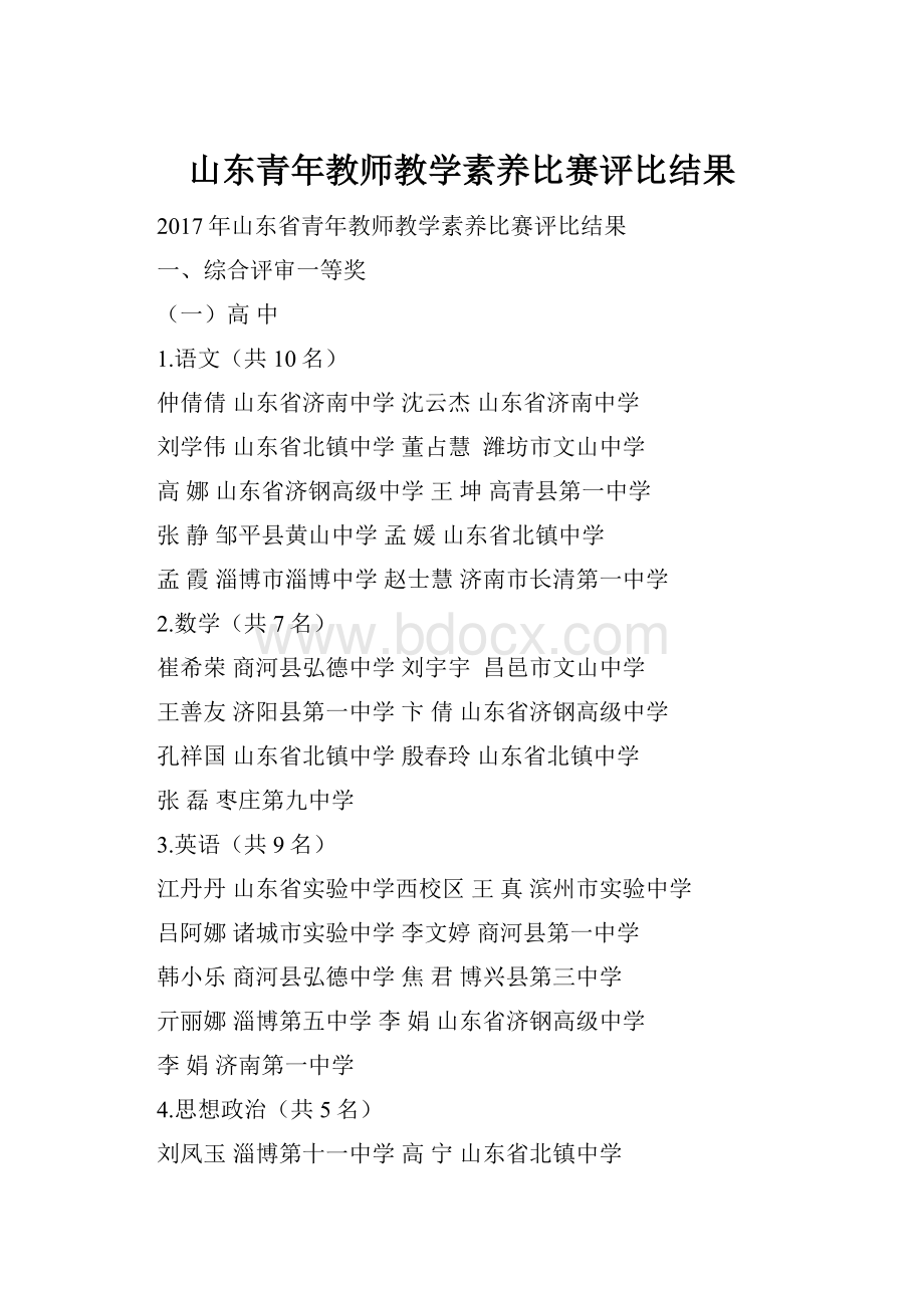 山东青年教师教学素养比赛评比结果.docx