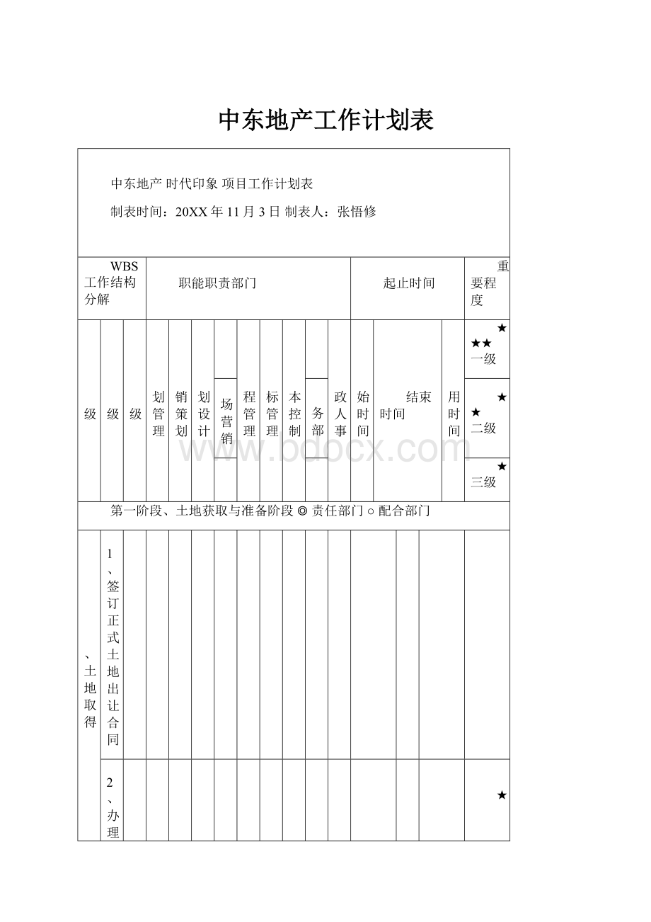 中东地产工作计划表.docx