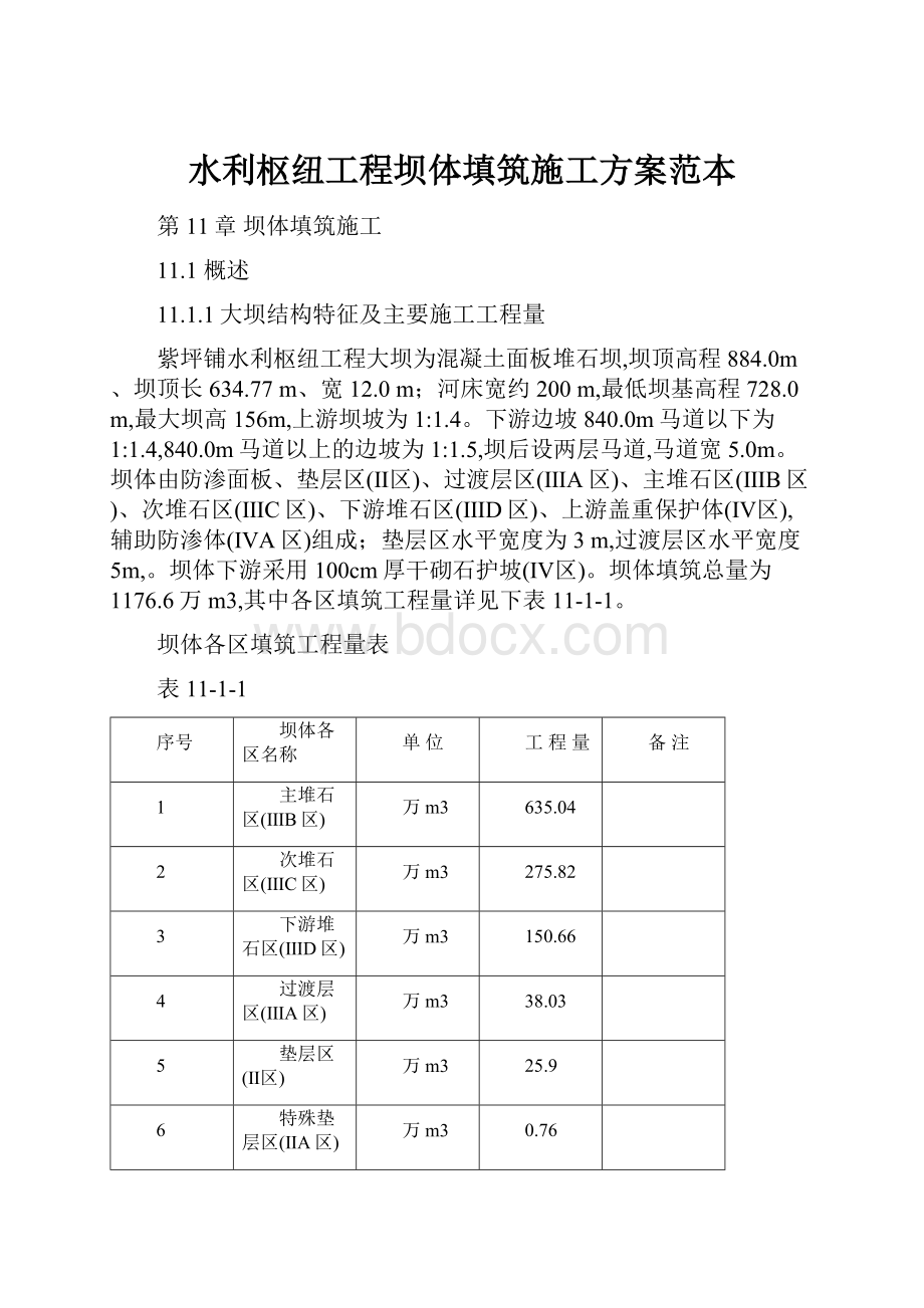 水利枢纽工程坝体填筑施工方案范本.docx