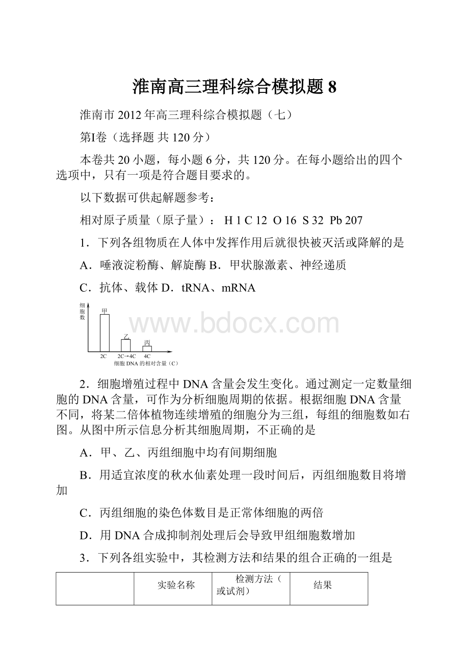 淮南高三理科综合模拟题8.docx