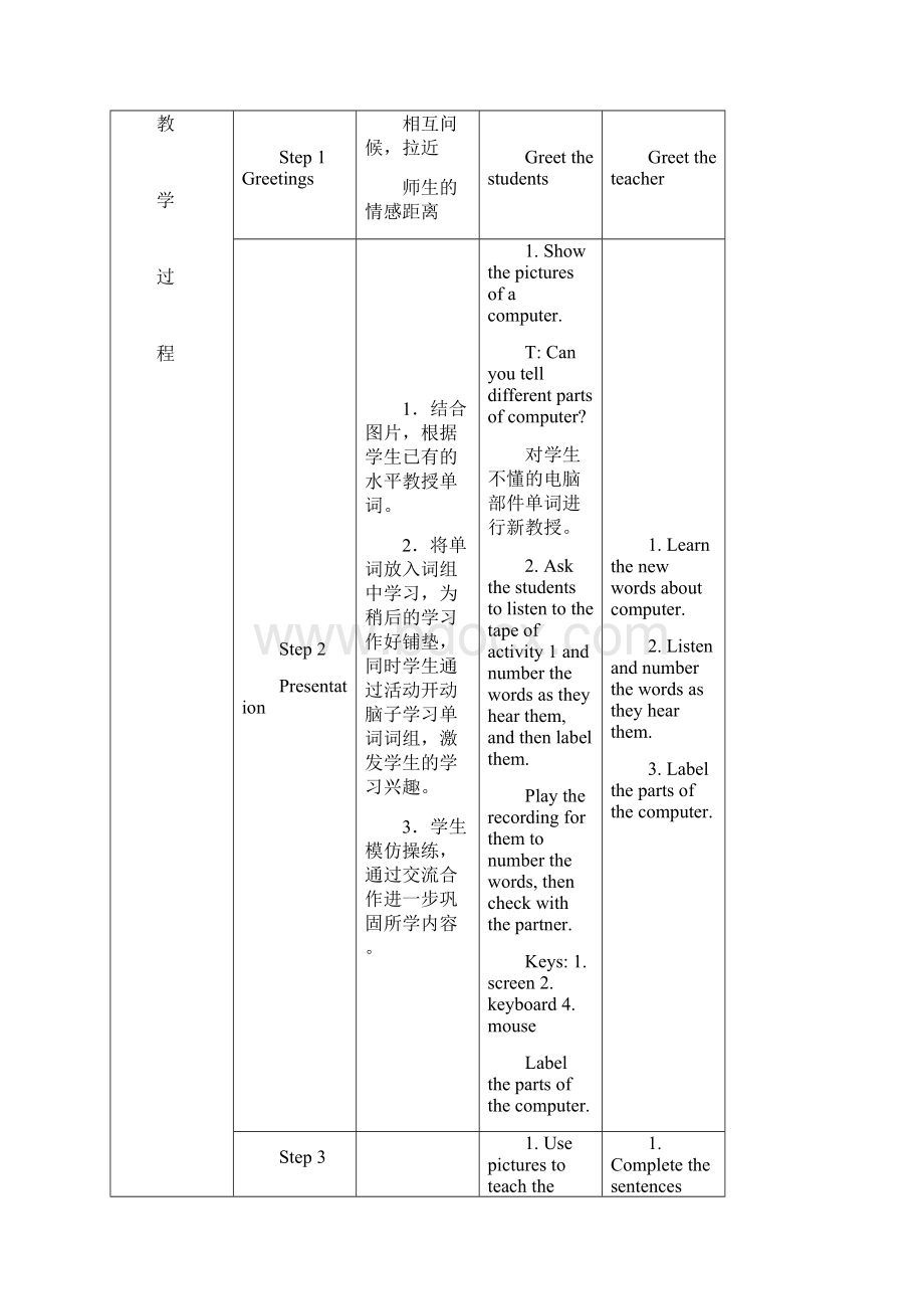 Module7Computers教案.docx_第2页