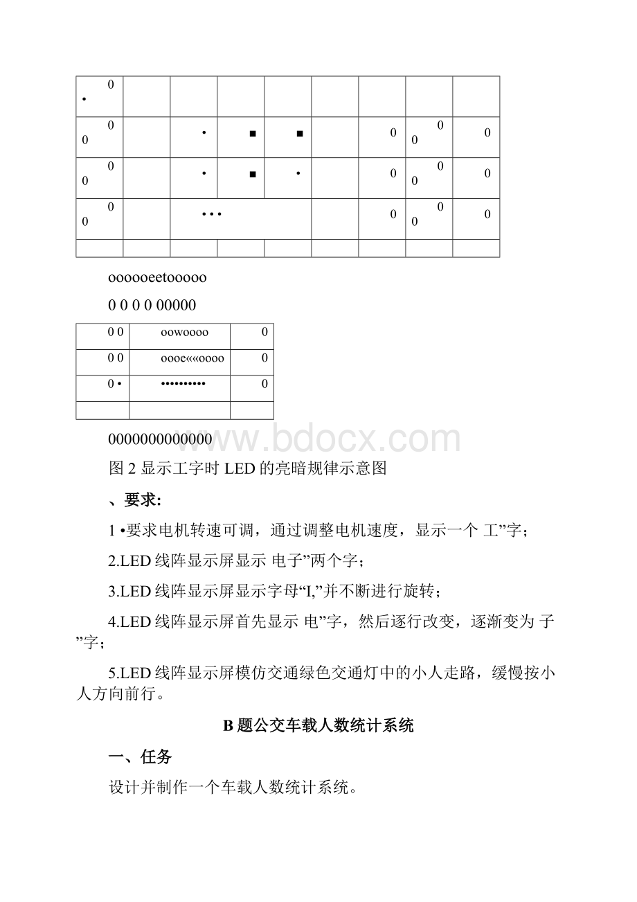 滨州学院大学生电子设计竞赛赛题.docx_第2页