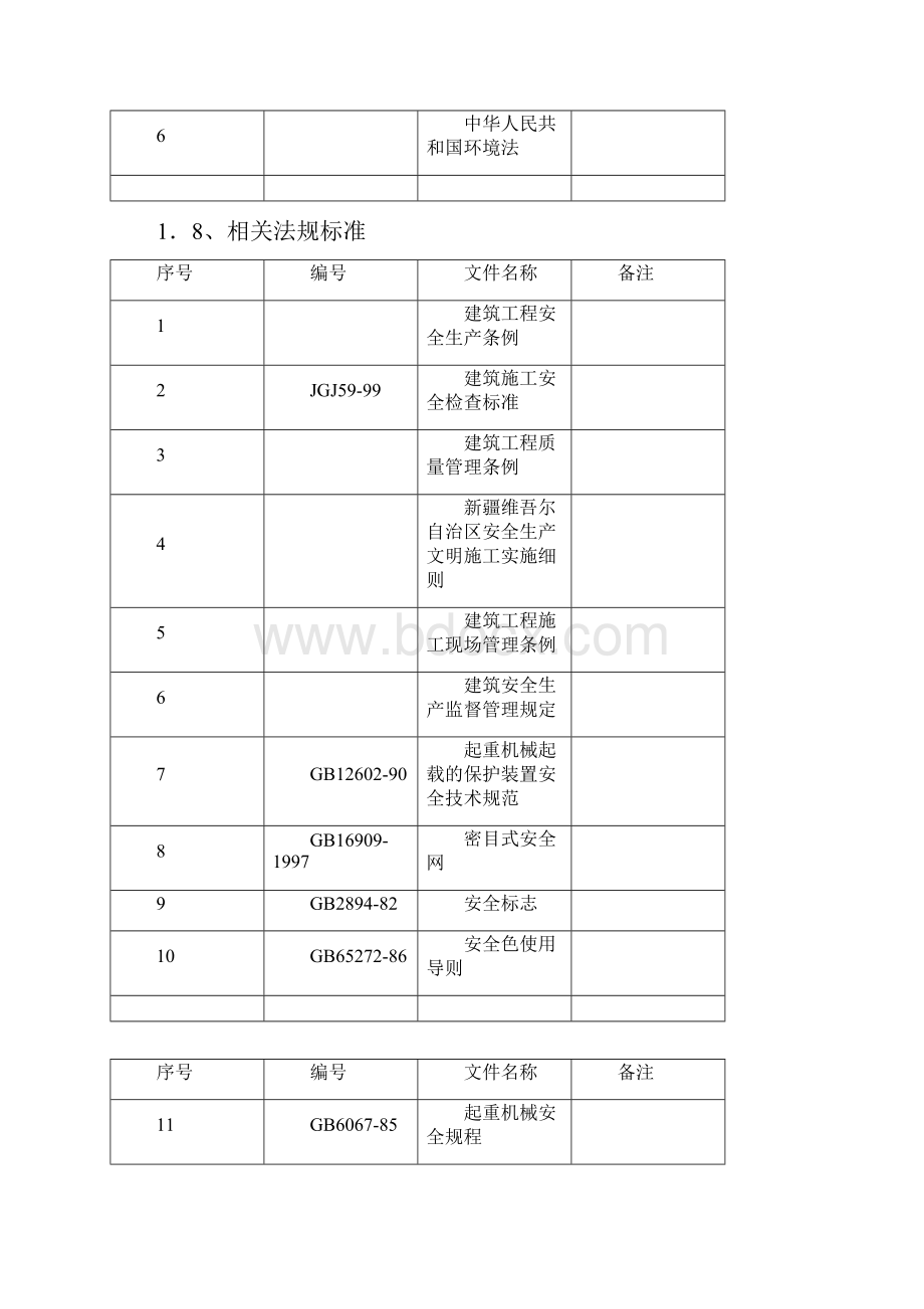 排水管道报监资料基坑支护方案.docx_第2页