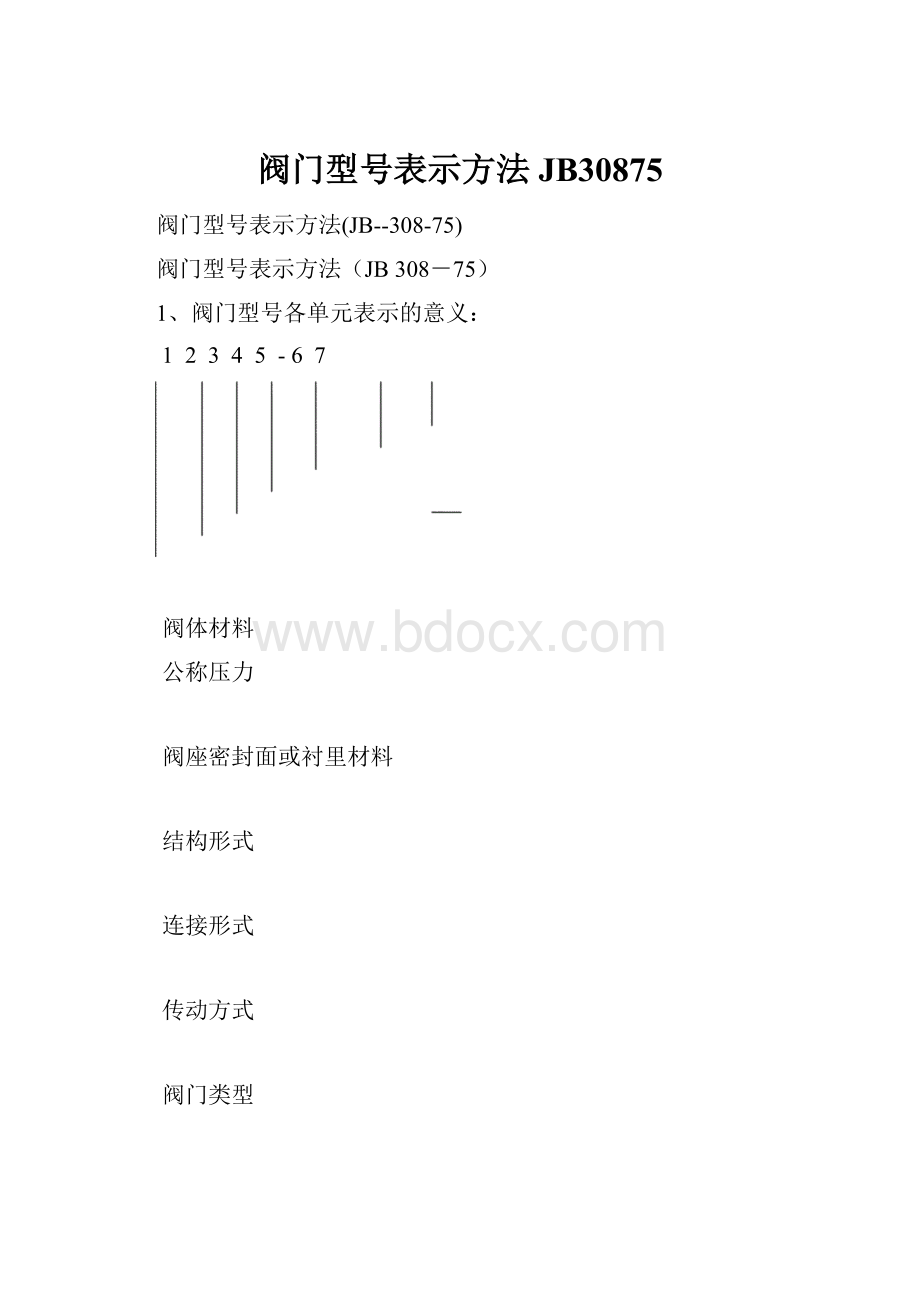 阀门型号表示方法JB30875.docx