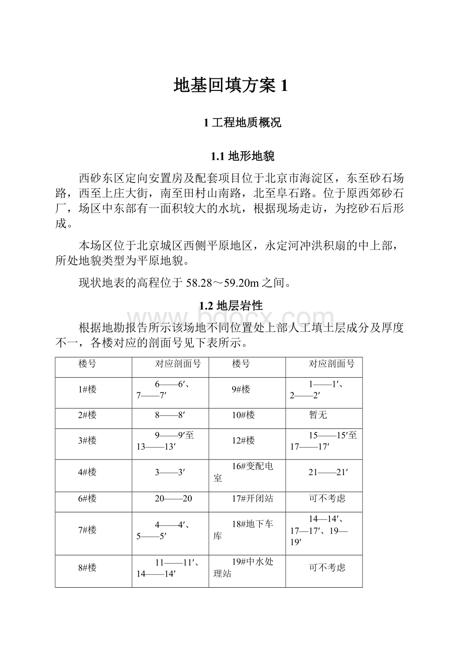 地基回填方案1.docx