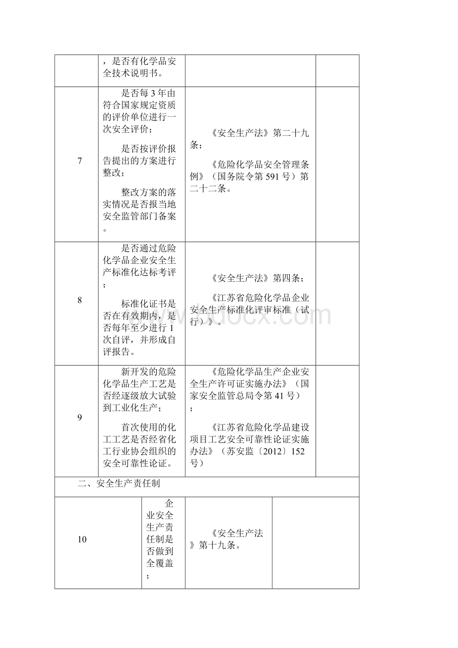 危险化学品国家安全生产监督管理总局.docx_第3页