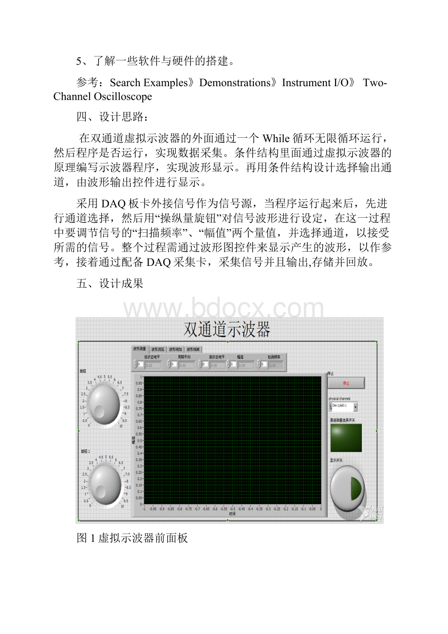 LabView虚拟示波器实验报告.docx_第2页