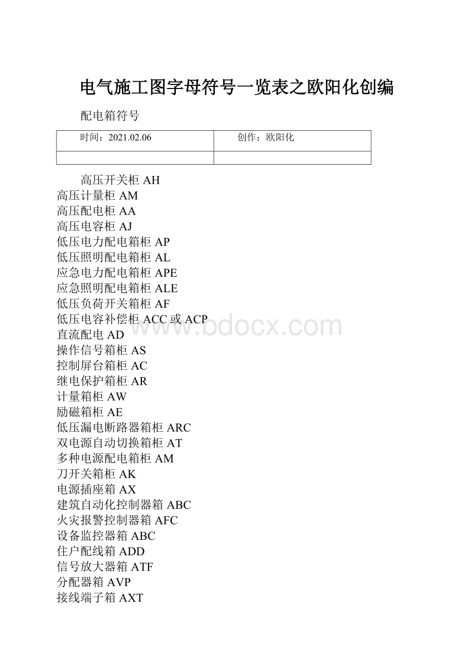 电气施工图字母符号一览表之欧阳化创编.docx_第1页