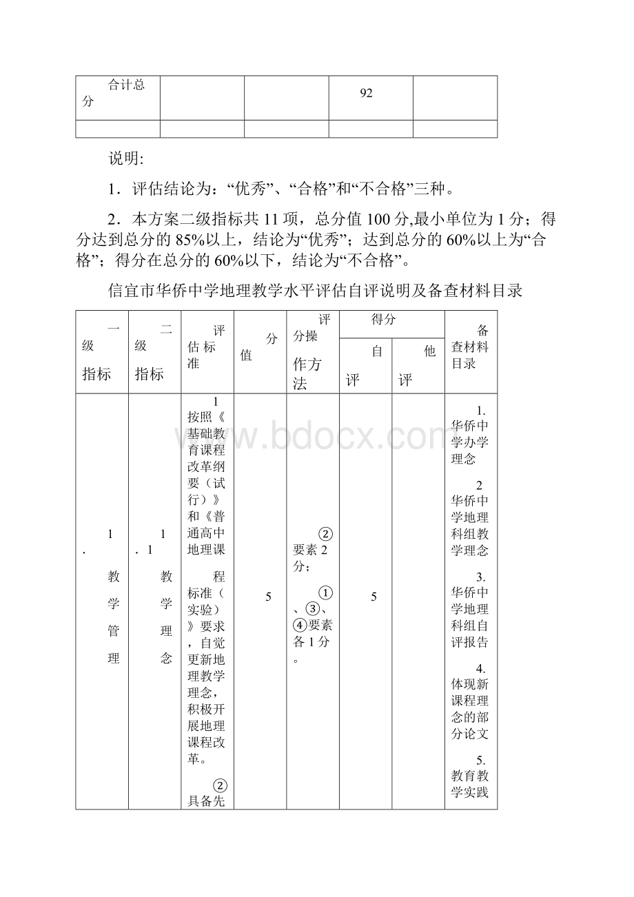 中学高中地理教学水平评估自评说明及备查材料.docx_第2页