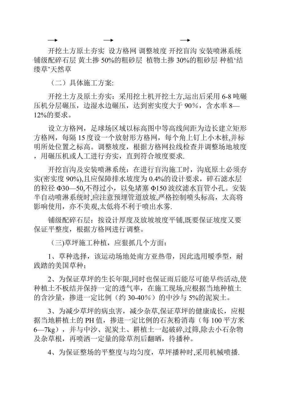 标准足球场施工方案实用资料.docx_第2页