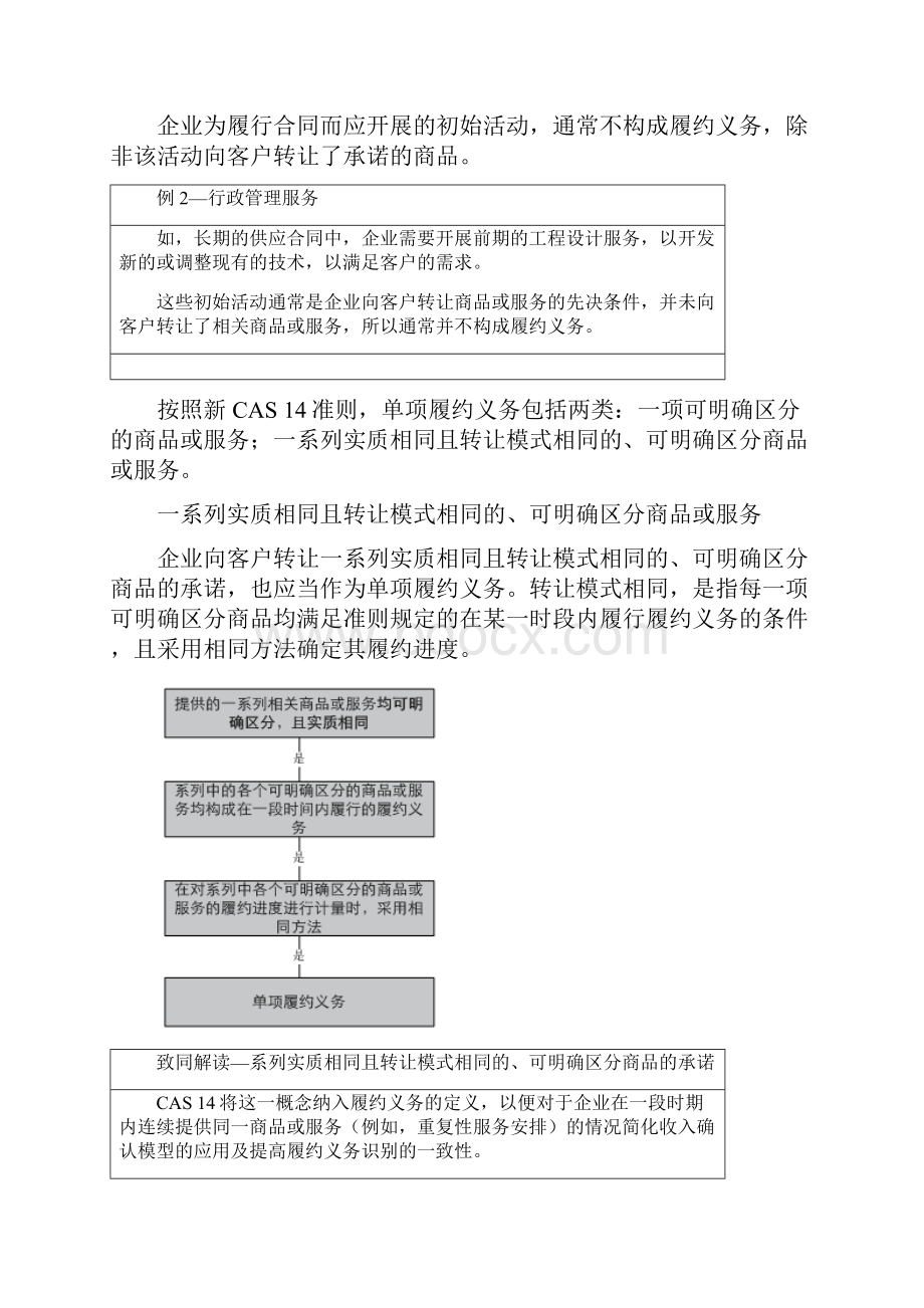 收入准则识别合同中的单项履约义务.docx_第3页