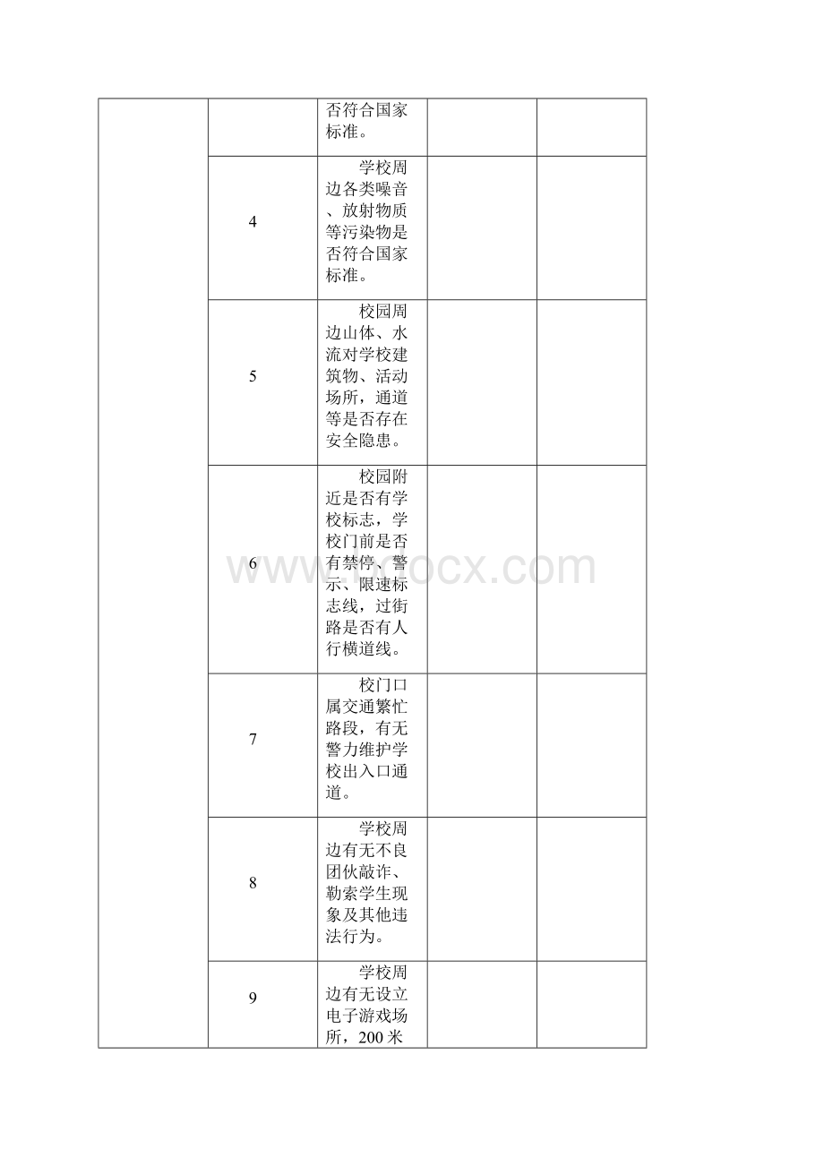 小学安全隐患排查表.docx_第2页