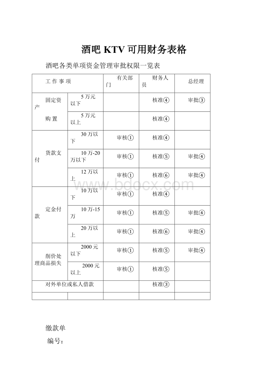 酒吧KTV可用财务表格.docx_第1页