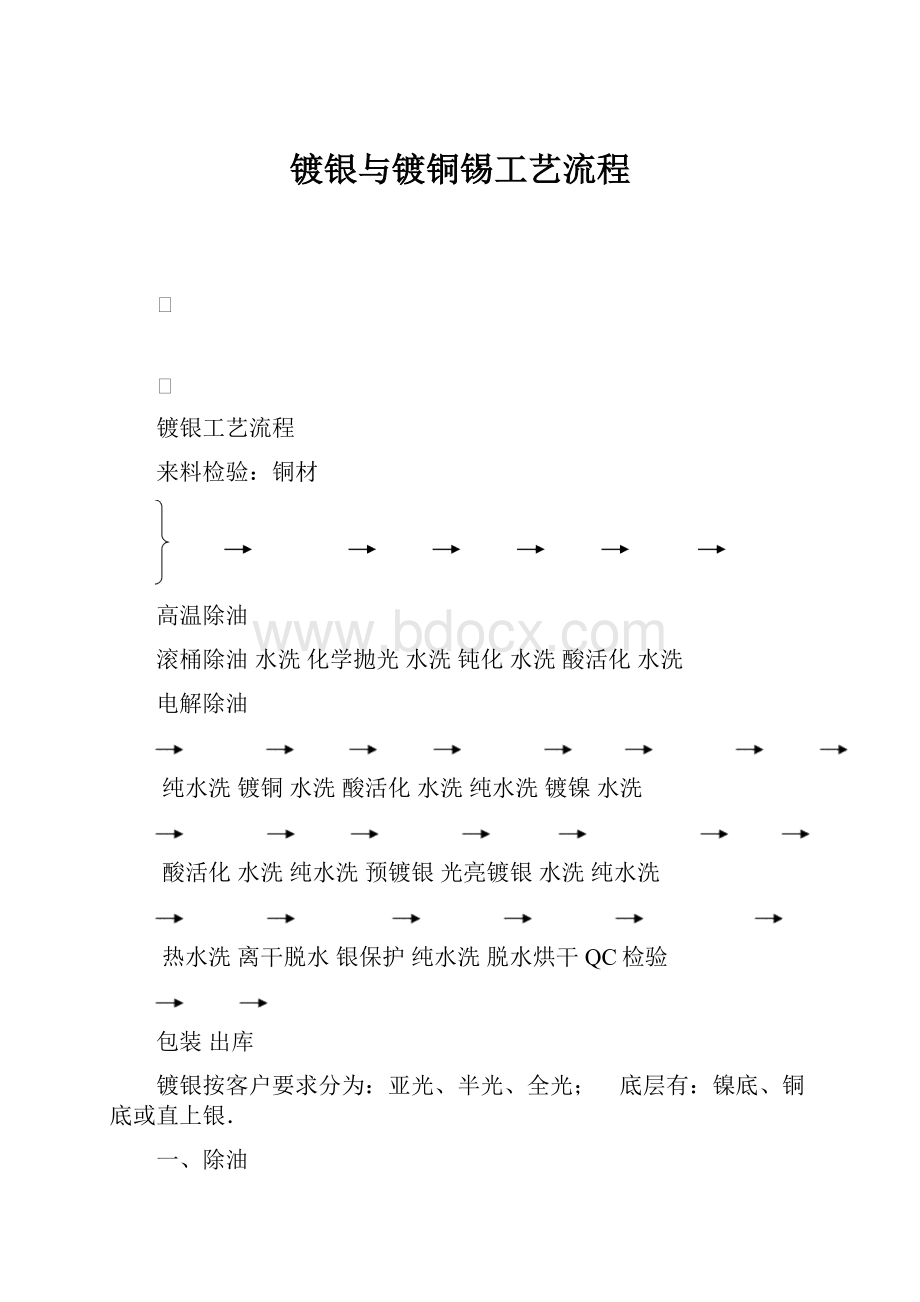 镀银与镀铜锡工艺流程.docx