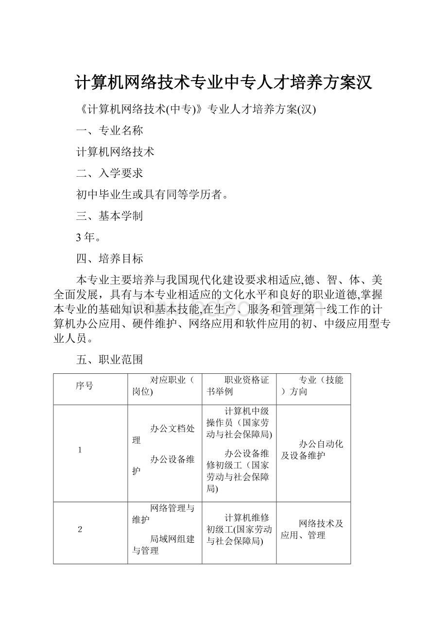 计算机网络技术专业中专人才培养方案汉.docx