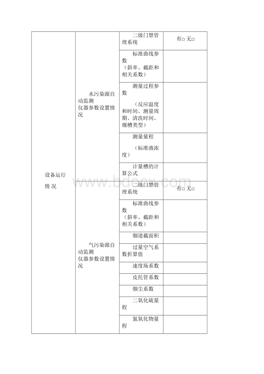 国家重点监控企业污染源自动监测设备现场核查表一.docx_第3页