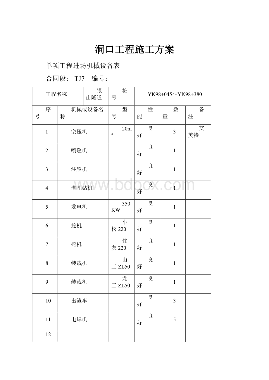 洞口工程施工方案.docx