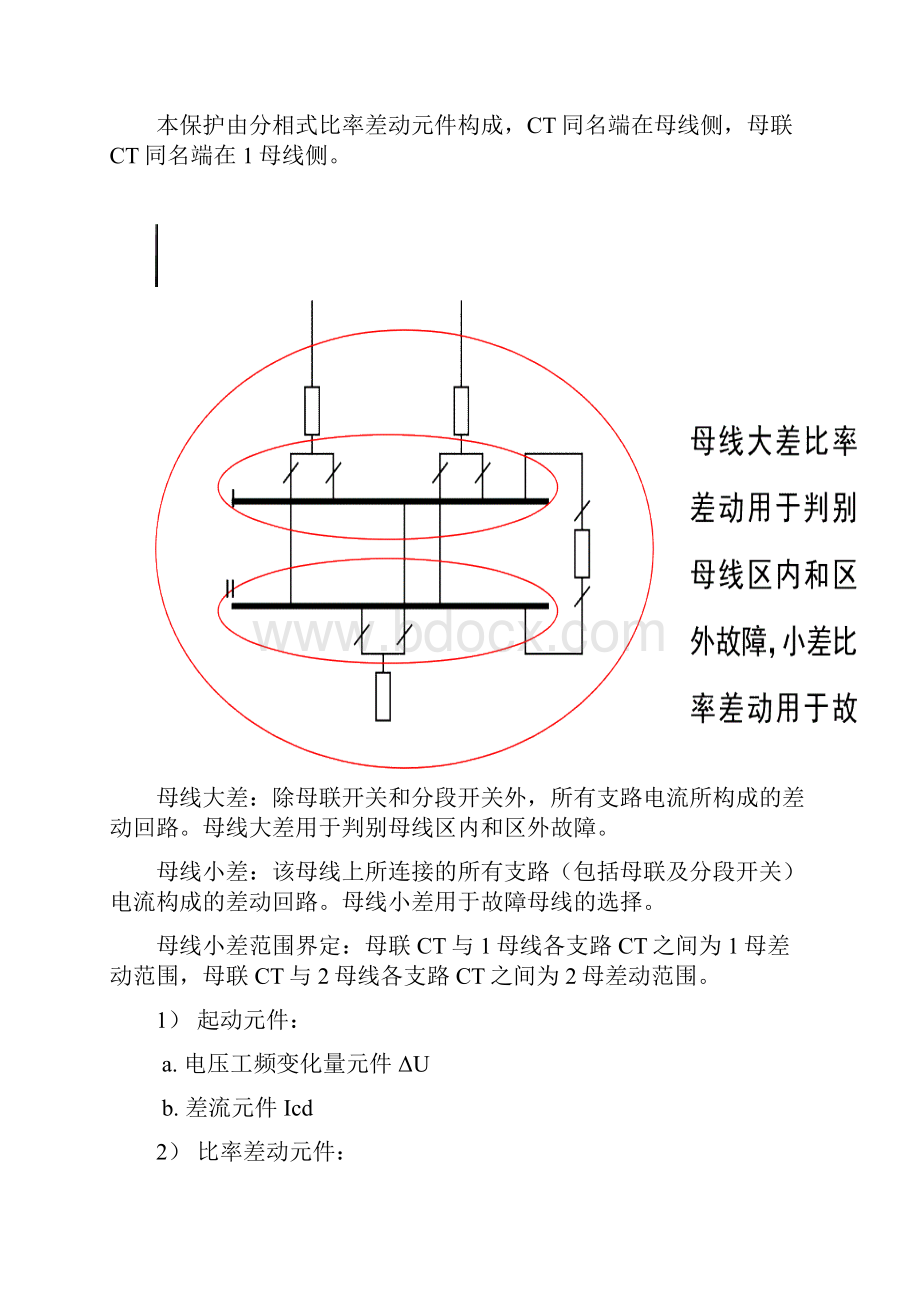 RCS915A微机母线保护装置.docx_第3页