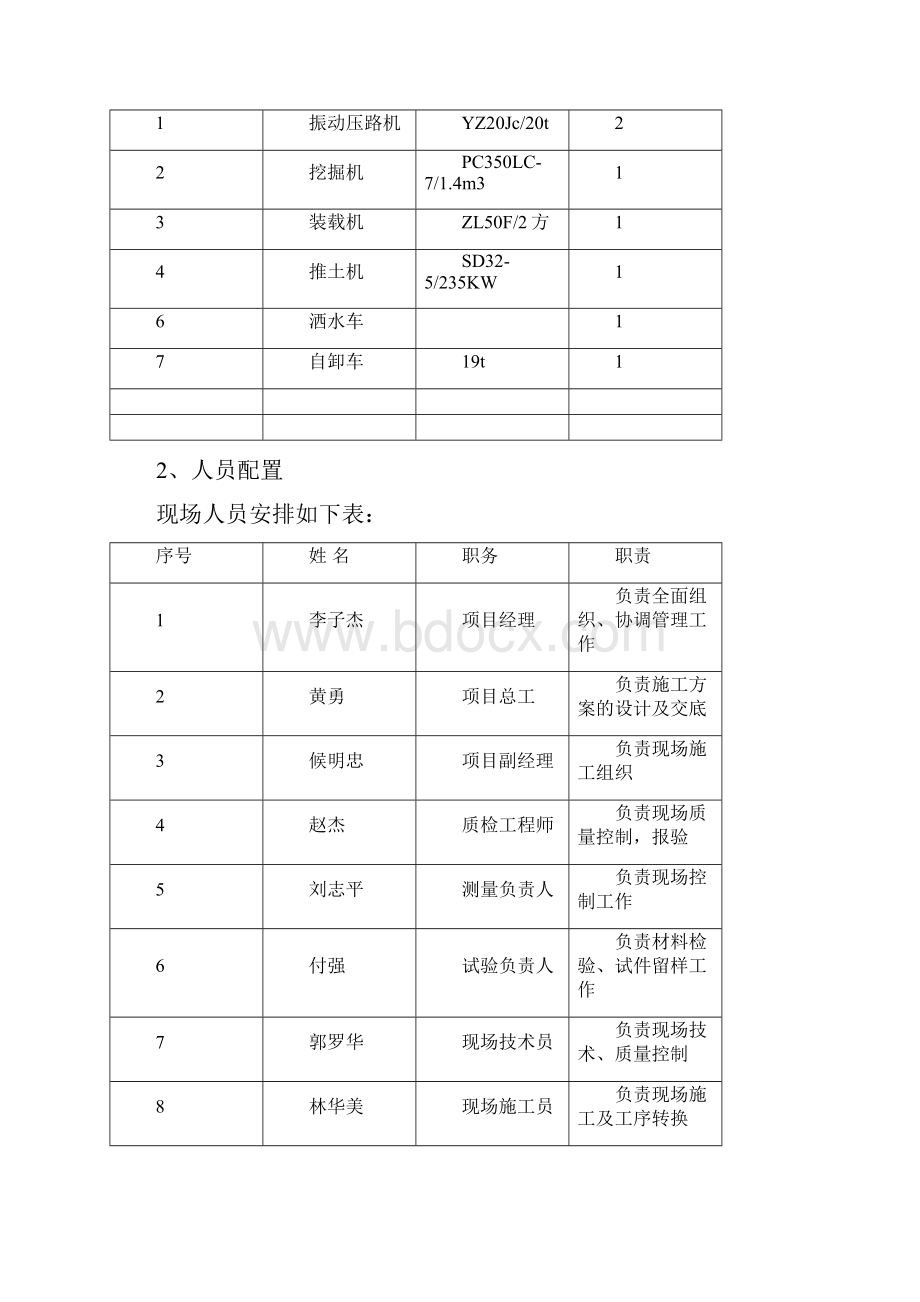 填土路基试验段开工报告.docx_第2页