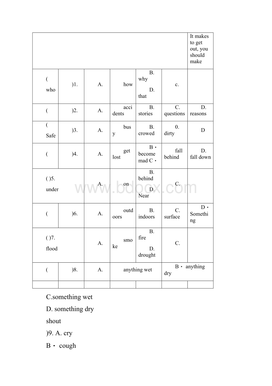 中考英语完形天天练系列综合类附答案docx.docx_第2页