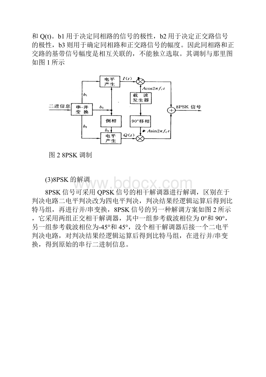 8PSK通信系统的蒙特卡罗仿真分析.docx_第3页