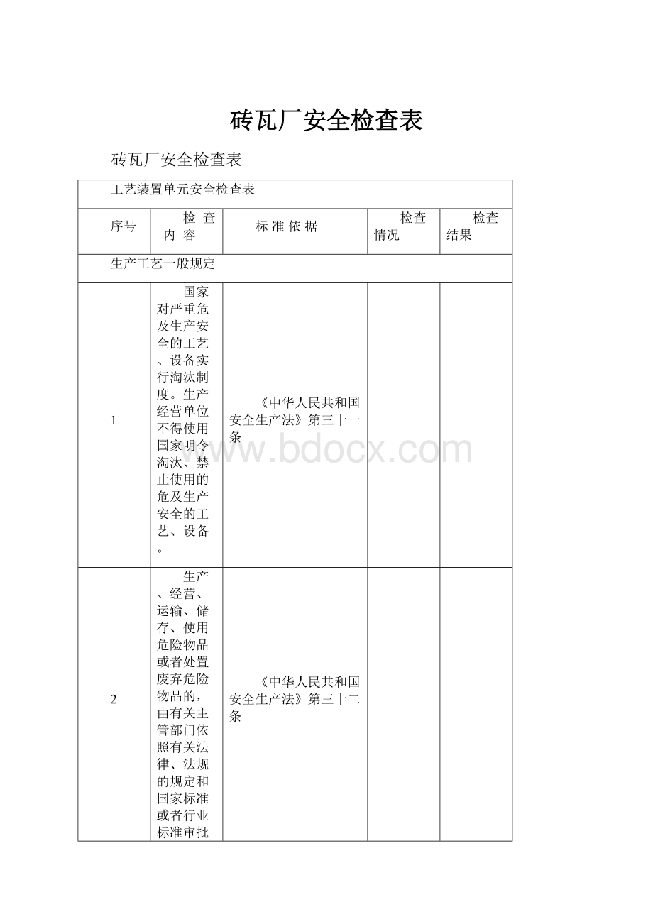 砖瓦厂安全检查表.docx_第1页