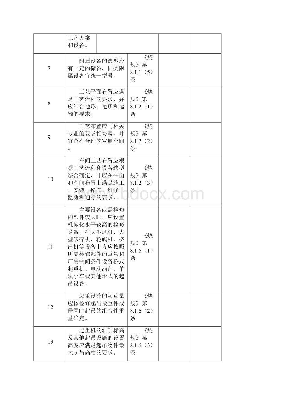 砖瓦厂安全检查表.docx_第3页