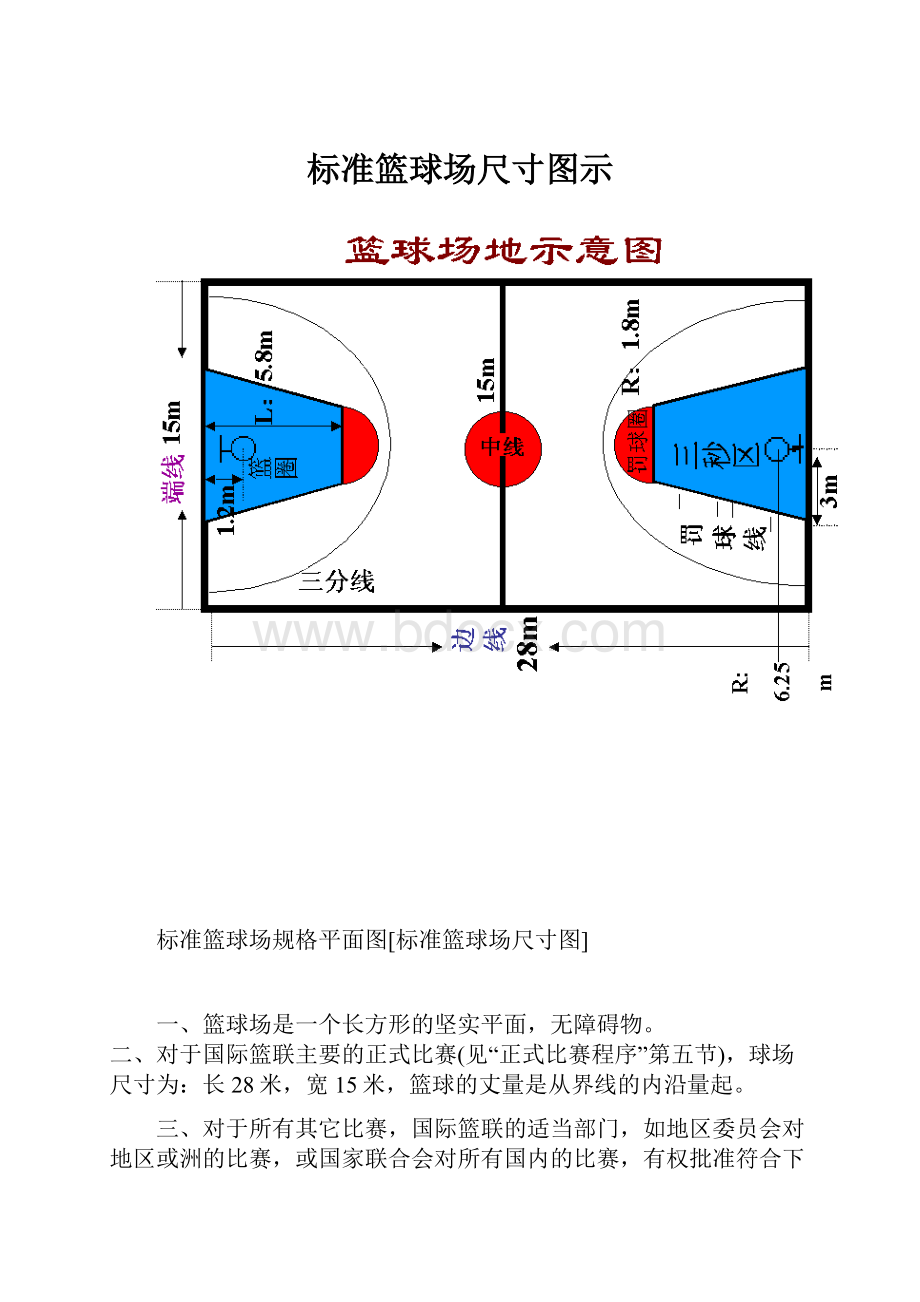 标准篮球场尺寸图示.docx