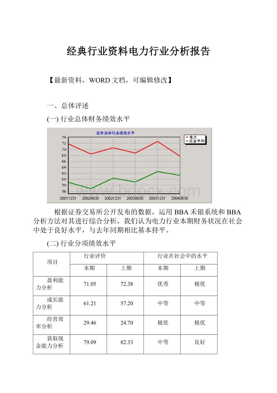 经典行业资料电力行业分析报告.docx