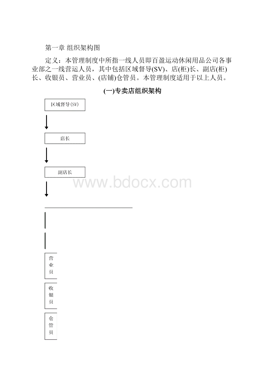 ADIDAS专卖店员工手册.docx_第3页