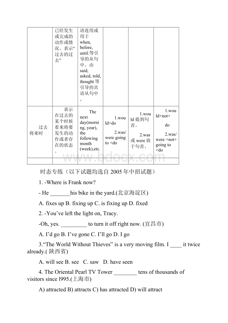 初二语法.docx_第3页