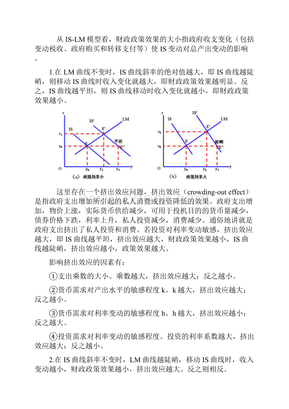 整理宏观经济学ISLM曲线分析doc.docx_第3页