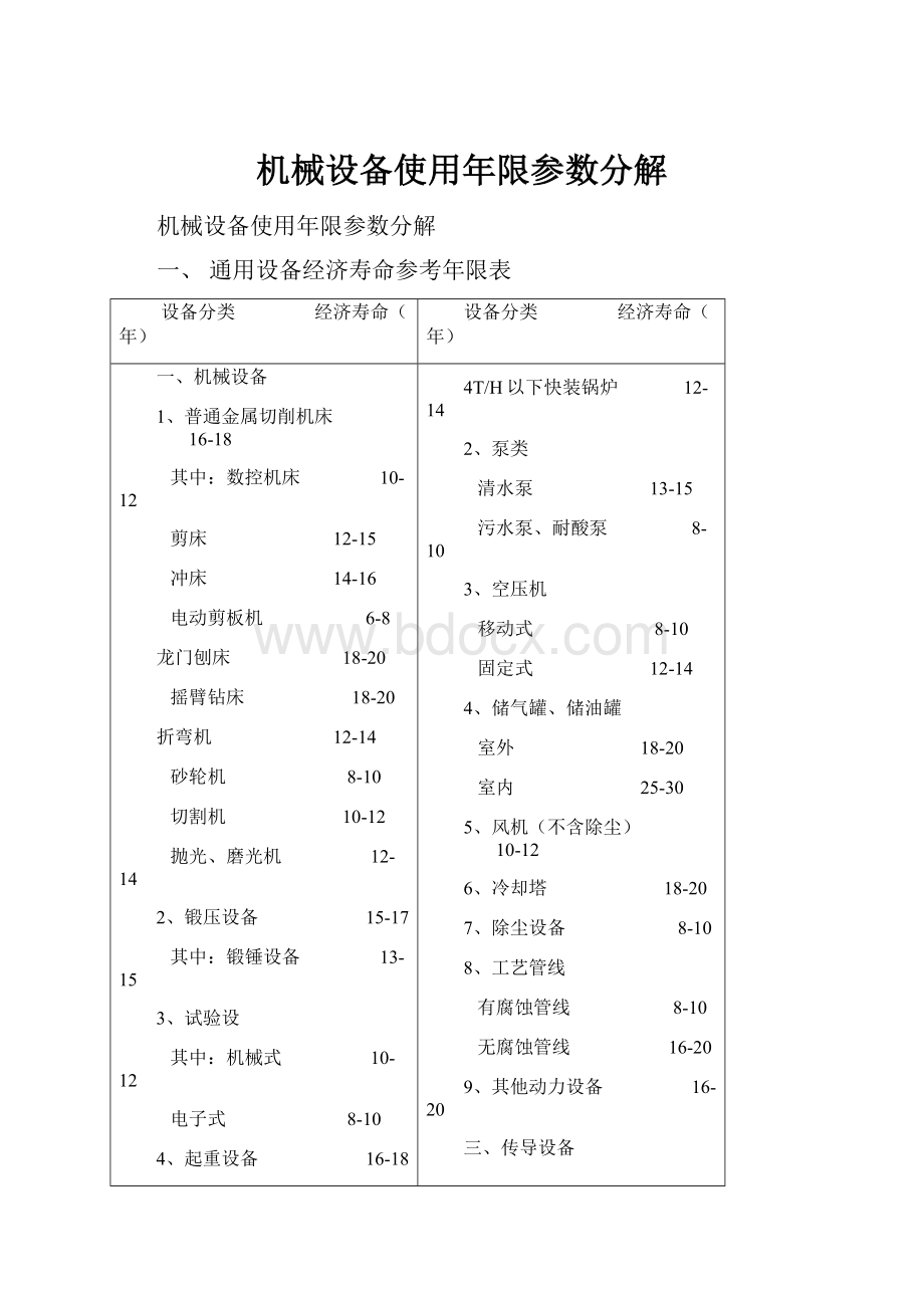 机械设备使用年限参数分解.docx_第1页