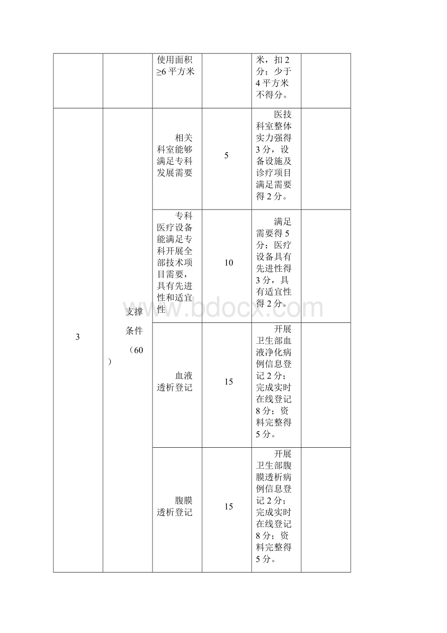 1肾内科评分标准.docx_第3页