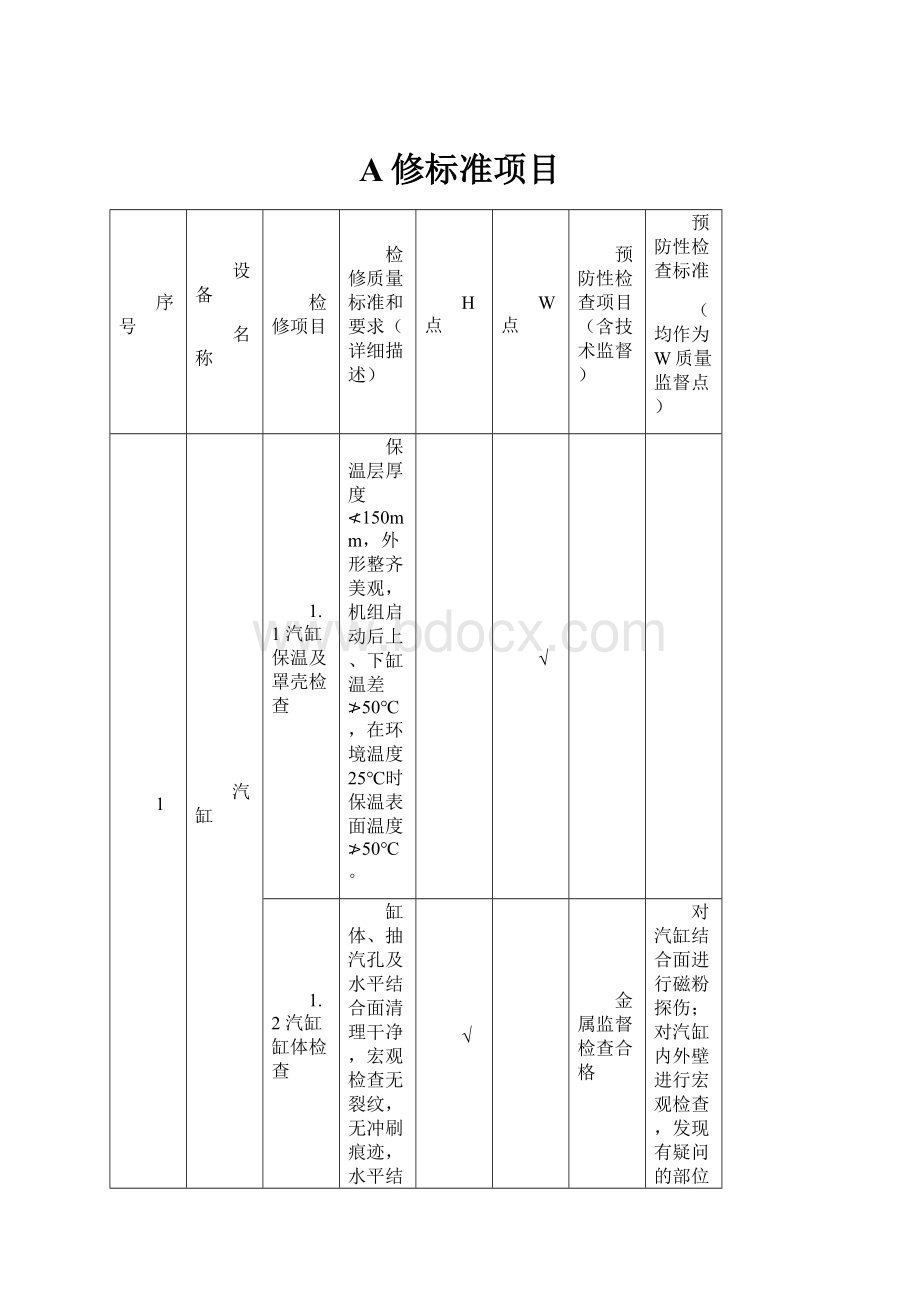 A修标准项目.docx