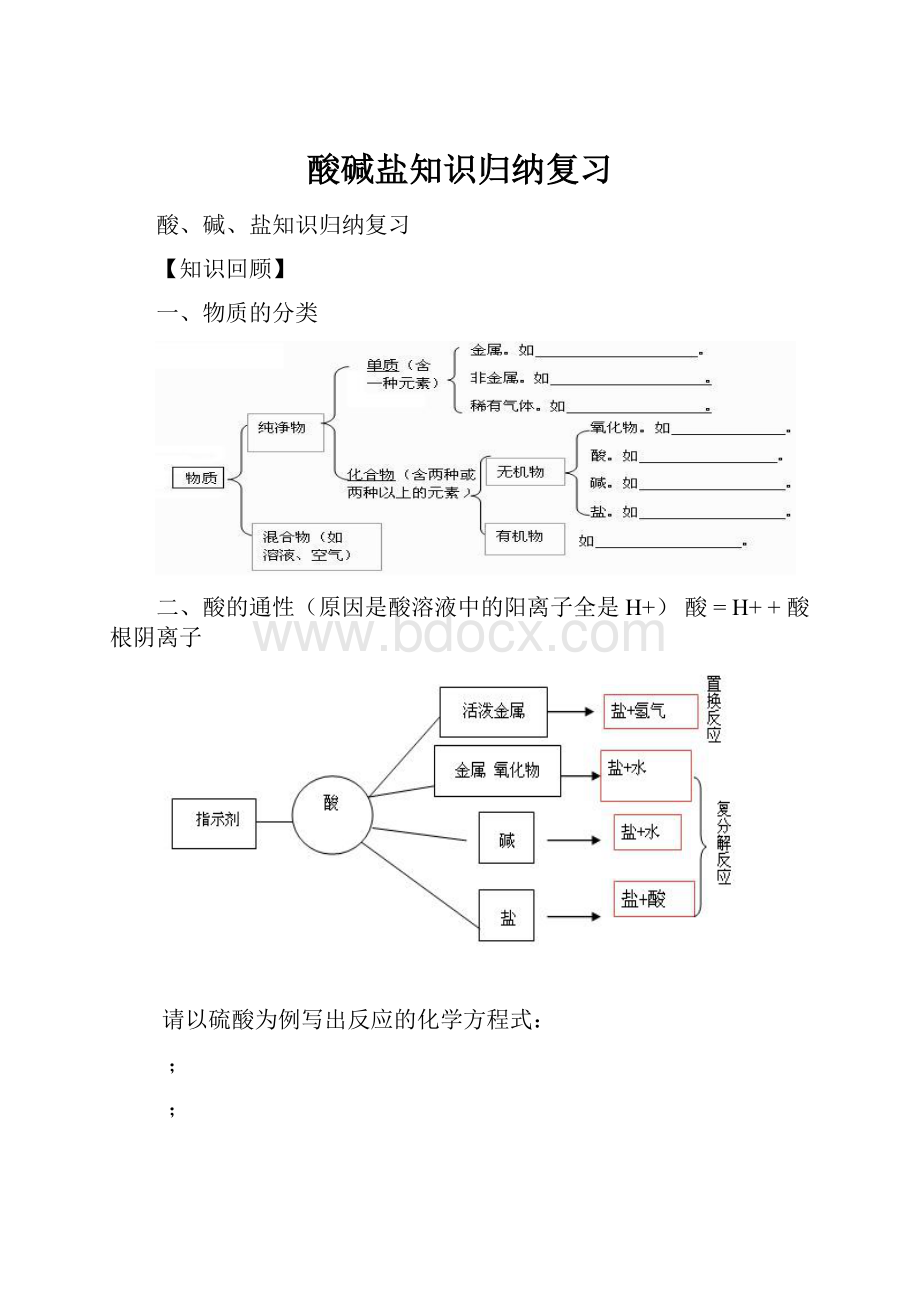 酸碱盐知识归纳复习.docx