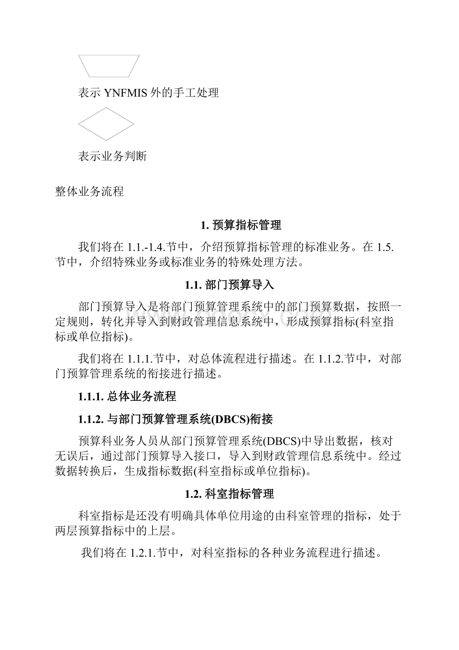 业务流程梳理指南29页精选文档.docx_第3页