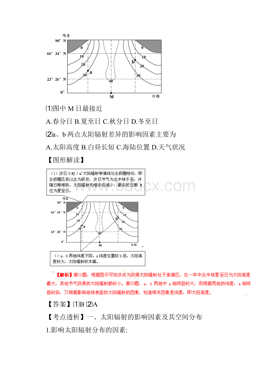 高考地理考点大揭秘 自然地理 考点5 太阳辐射和太阳活动练习.docx_第2页