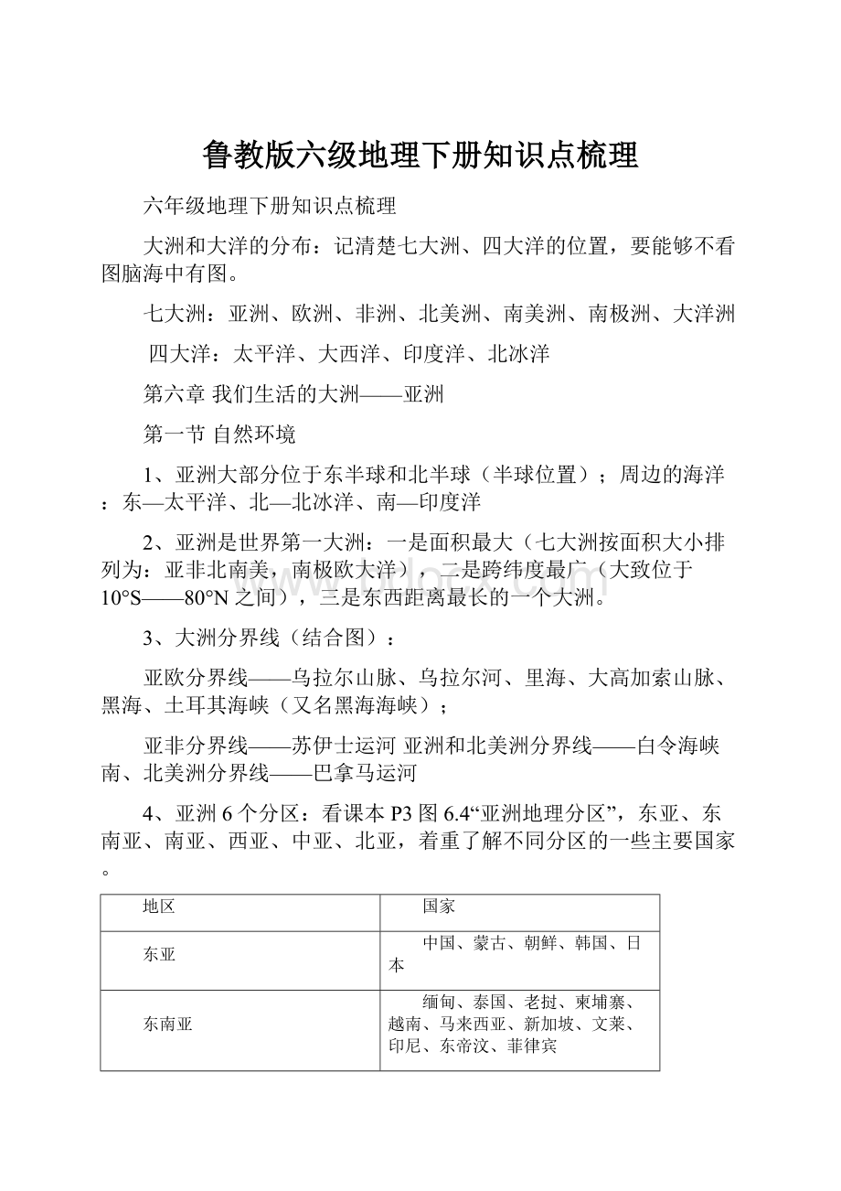 鲁教版六级地理下册知识点梳理.docx