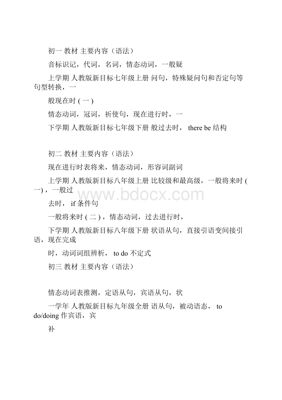 完整版初中英语各年级所学的主要内容docx.docx_第3页