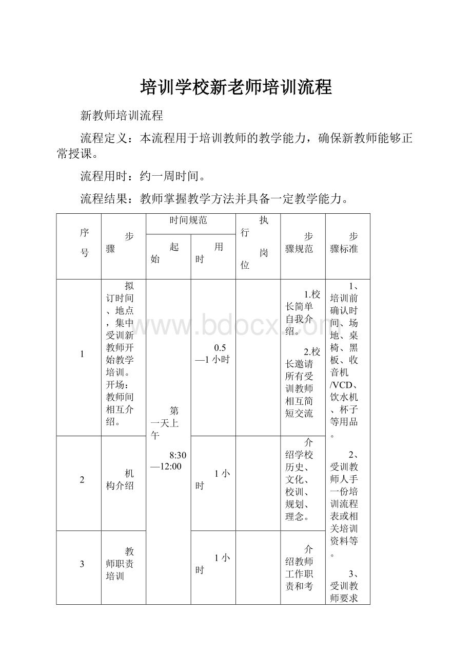 培训学校新老师培训流程.docx_第1页